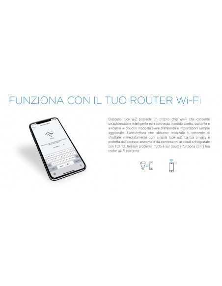 Philips Signify Wiz Connected Lampadina WiFi Smart E14 5W Trasparente, Luce Calda-Bianca, 470 Lumen, Dimmerabile, App